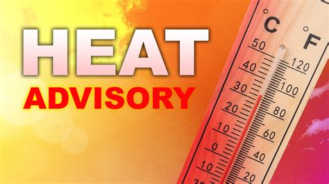 Heat Advisory & Storm Threat Today